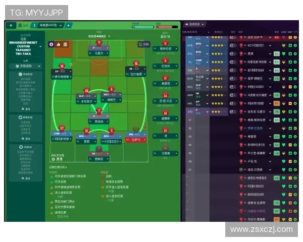 科尔强调无球体系需具备马卡或水花级别球员以优化战术布局